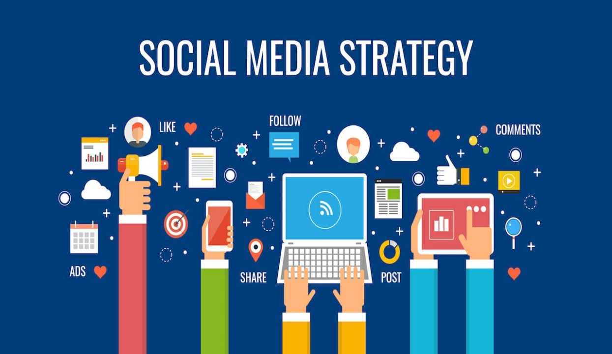  Social Media Marketing Strategies for small business