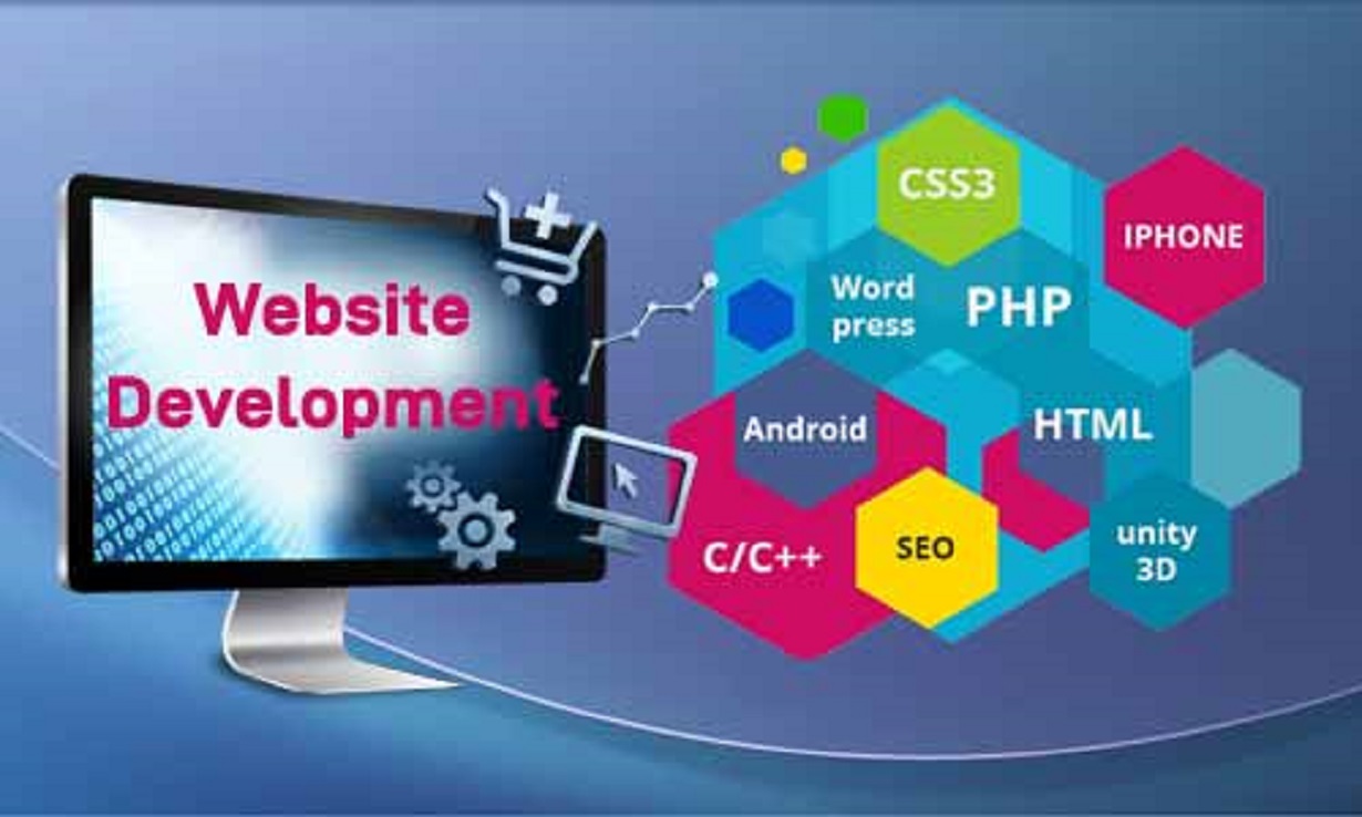  Web Development Company And Its Visibility