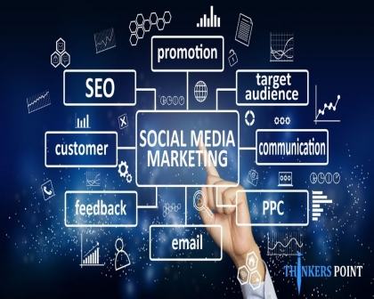 Social Media Marketing Strategies for small business