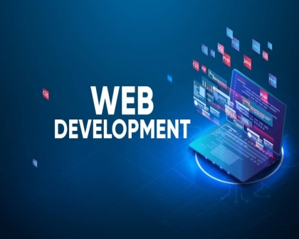 Why does every brand require web development?